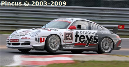 123 - Porsche 996 GT3 Cup - Powercars Racing