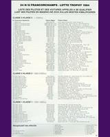 Entry List - Spa 24 Hours 1984