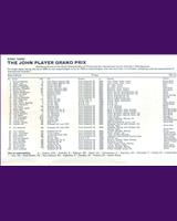 Entry List - GP Great Britain 1974
