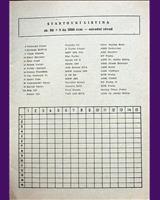 Entry List - M ČSSR Havířov 1976