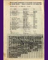 Entry List - Havířov International 1978