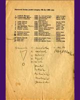 Entry List - M ČSSR Havířov 1980
