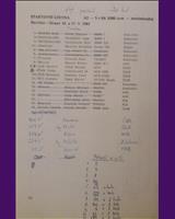 Entry List - Havířov International 1981