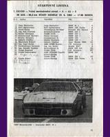Entry List - Havířov International 1983