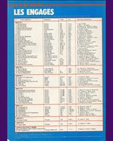 Entry List - Le Mans 24 Hours 1982