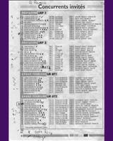 Entry List - Le Mans Test 2005