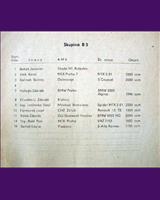 Entry List - M ČSSR Most 1975