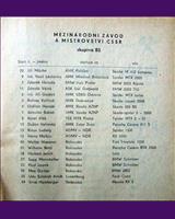 Entry List - M ČSSR Most 1975