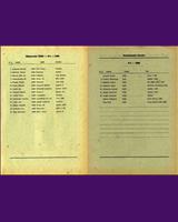 Entry List - M ČSSR Most 1978
