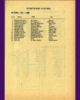 Entry List - M ČSSR Most 1980