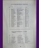 Entry List - M ČSSR Ostrava 1976