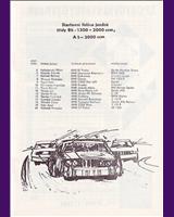 Entry List - M ČSSR Ostrava 1977