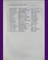 Entry List - M ČSSR Ostrava 1978