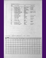 Entry List - M ČSSR Piešťany 1975