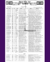 Entry List - Sebring 12 Hours 1970