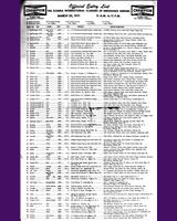 Entry List - Sebring 12 Hours 1971