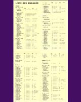 Entry List - Tour de France 1971