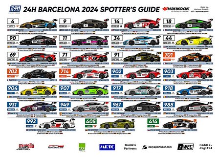 25e Hankook 24H Barcelona Trofeo Fermí Vélez - Spain (event report and photos by Raymond Bonnello) - picture number 005