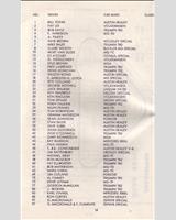 Entry List - ICNSCC Abbotsford [AP+BP+CP+DP+EP] 1957