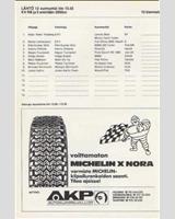 Entry List - International Ahvenisto [Gr.5 2.0] 1983