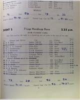 Entry List - BARC Aintree [Handicap Closed] 1961