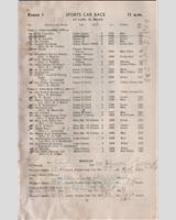 Entry List - Aintree 200 Meeting - Sports 1962