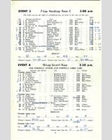 Entry List - BARC Aintree - Handicap Race C 1963