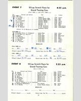 Entry List - BARC Aintree - Grand Touring Cars Over 1150 cc 1963