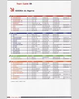 Entry List - Algarve 1000 Kilometres 2009