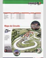 Track Map - Algarve 1000 Kilometres 2009