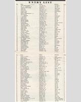 Entry List - Allentown [Novice Handicap] 1952