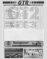 Entry List - Swedish GTR Championship Arctic Circle 1999