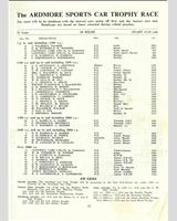Entry List - GP Ardmore 1959