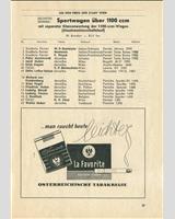 Entry List - Wien-Aspern - Sports over 1100 cc 1957
