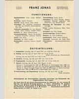 Schedule of Events - Wien-Aspern - Sports 1100 cc and GT 1300 cc 1957