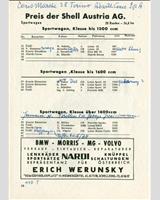 Entry List - Preis von Wien - Sports Cars 1963