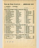 Entry List - Aspern [T/GT] 1975