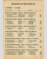 Entry List - Aspern [T/GT/Gr.5] 1976