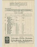 Entry List - Baden 1954