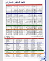Entry List - Bahrain 6 Hours 2012