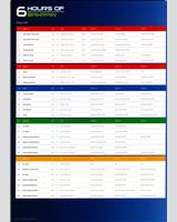 Entry List - Bahrain 6 Hours 2014