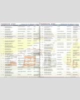 Entry List - Barber 250 Miles 2004