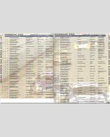 Entry List - Barber 400 Kilometres 2005