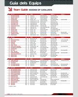Entry List - Catalunya 1000 Kilometres 2008