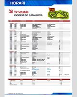 Schedule of Events - Catalunya 1000 Kilometres 2008