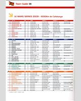 Entry List - Catalunya 1000 Kilometres 2009
