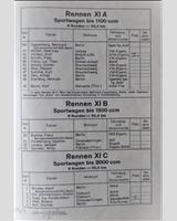 Entry List - Berlin International [S2.0/S1.5/S1.1] 1949