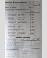 Entry List - Bernau [SRP1.15] 1971