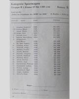 Entry List - Bernau [S1.3] 1972