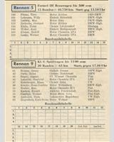 Entry List - Saaledreieck 1952